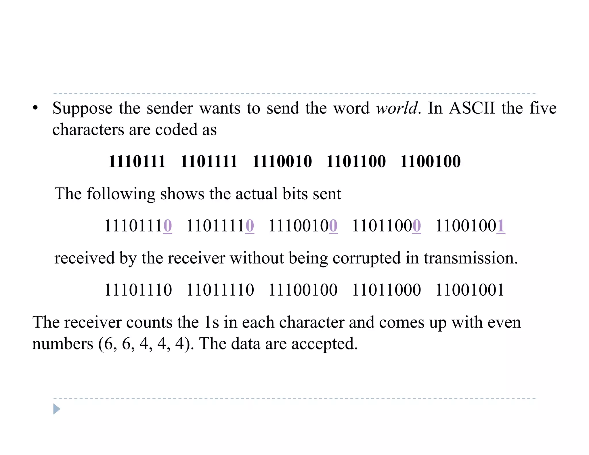 • Suppose the sender wants to send the word world. In ASCII the five
characters are coded as
1110111 1101111 1110010 1101100 1100100
The following shows the actual bits sentThe following shows the actual bits sent
11101110 11011110 11100100 11011000 11001001
received by the receiver without being corrupted in transmissionreceived by the receiver without being corrupted in transmission.
11101110 11011110 11100100 11011000 11001001
The receiver counts the 1s in each character and comes up with even
numbers (6, 6, 4, 4, 4). The data are accepted.
 