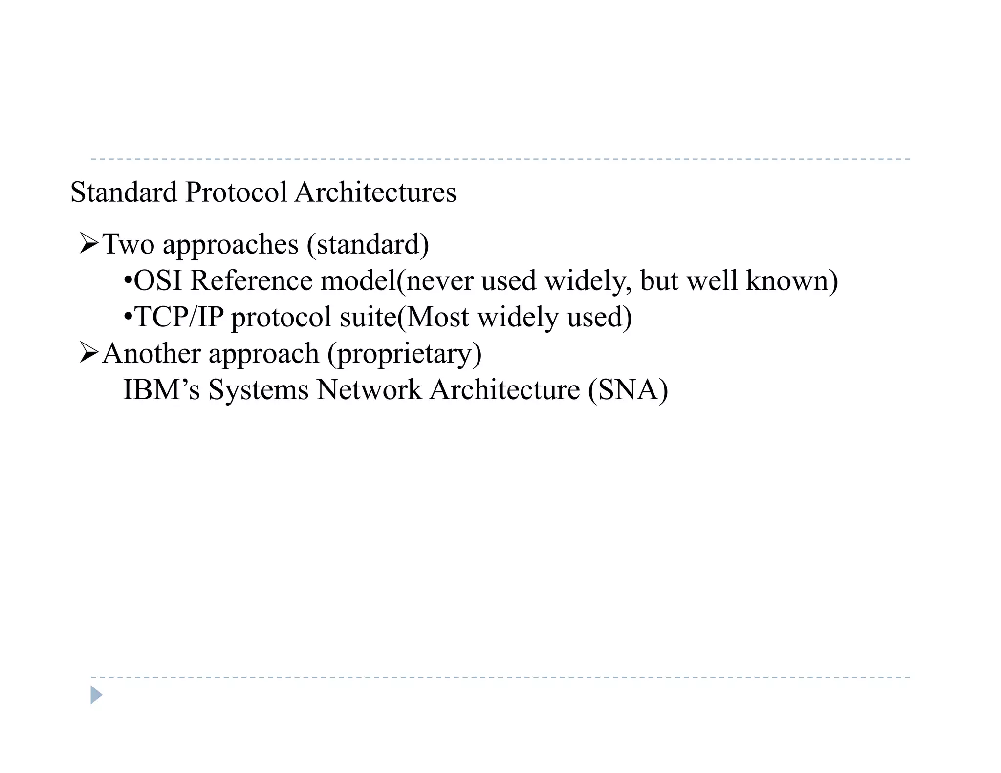 Standard Protocol Architectures
Two approaches (standard)Two approaches (standard)
•OSI Reference model(never used widely, but well known)
•TCP/IP protocol suite(Most widely used)
Another approach (proprietary)
IBM’s Systems Network Architecture (SNA)
 