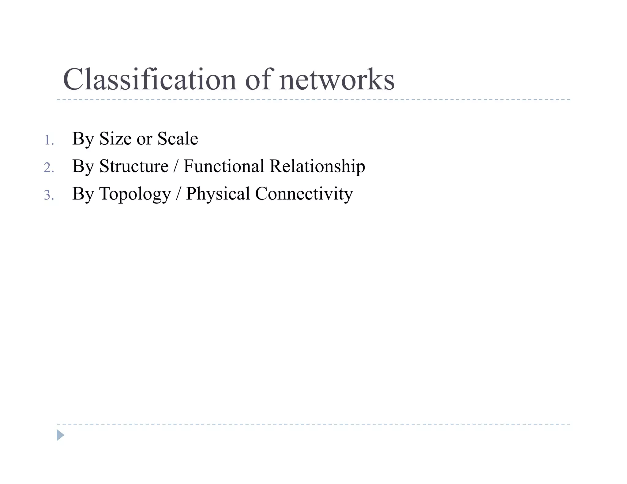 Classification of networksC ass cat o o etwo s
1. By Size or Scale
2. By Structure / Functional Relationship
3. By Topology / Physical Connectivity
 
