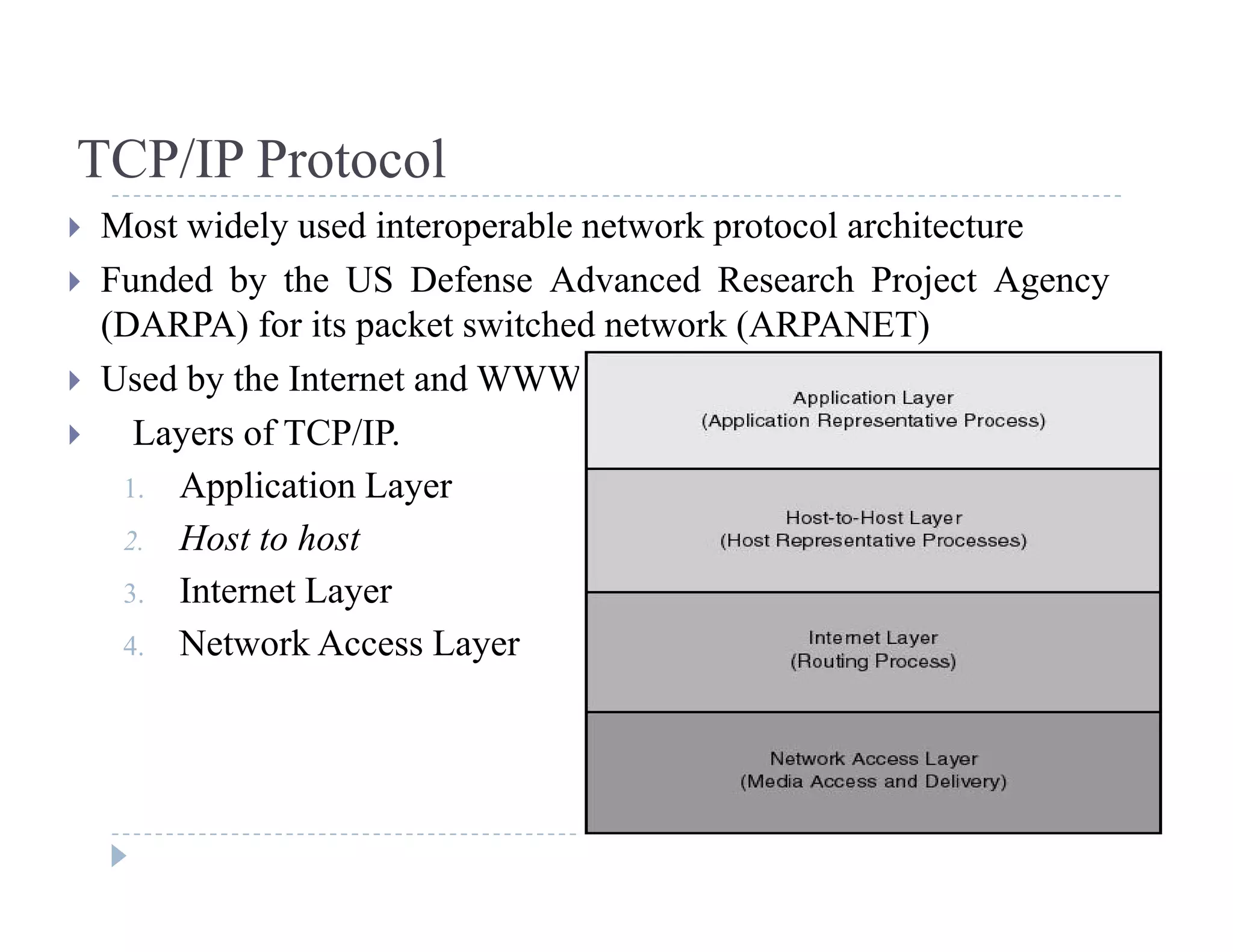 TCP/IP ProtocolTCP/IP Protocol
 Most widely used interoperable network protocol architecture
 Funded by the US Defense Advanced Research Project Agencyy j g y
(DARPA) for its packet switched network (ARPANET)
 Used by the Internet and WWW
 Layers of TCP/IP.
1. Application Layer
2 Host to host2. Host to host
3. Internet Layer
4. Network Access Layere wo ccess ye
 