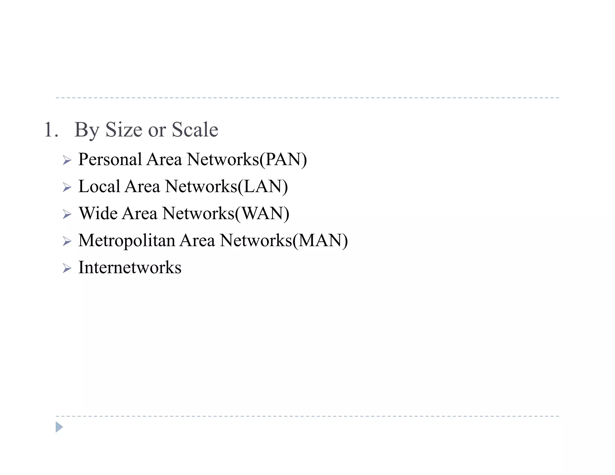 1. By Size or Scale
 Personal Area Networks(PAN)
 Local Area Networks(LAN)
Wid A N k (WAN) Wide Area Networks(WAN)
 Metropolitan Area Networks(MAN)
 Internetworks Internetworks
 