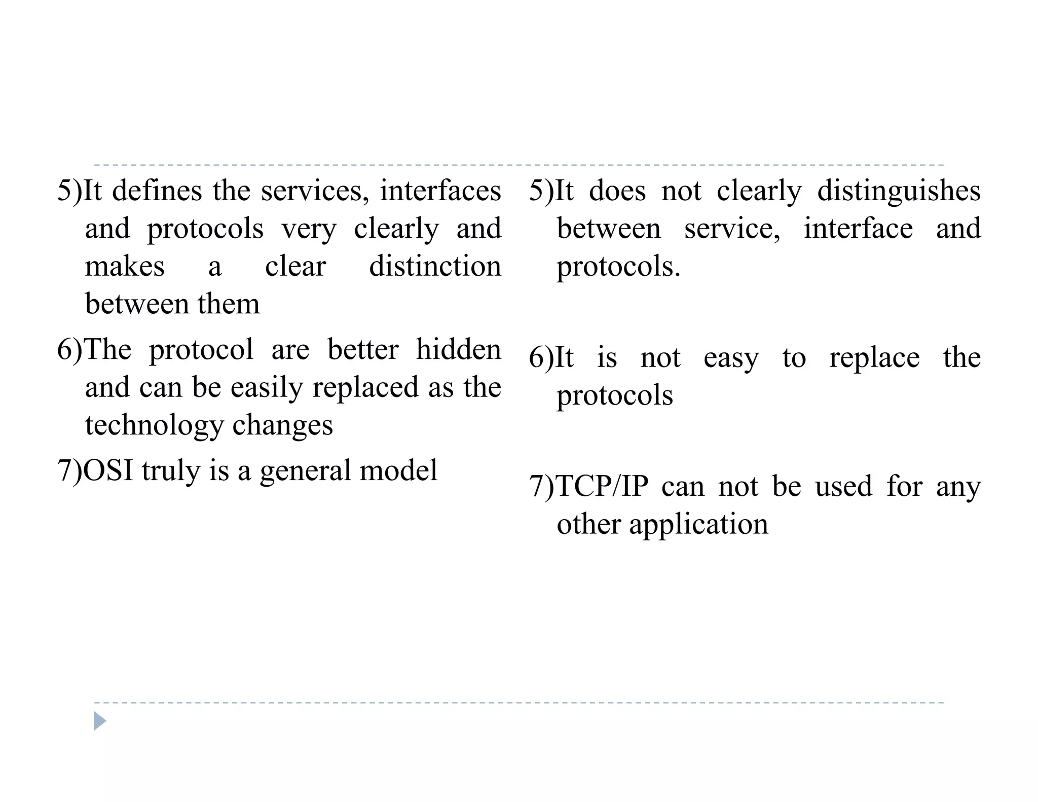 5)It defines the services, interfaces
and protocols very clearly and
5)It does not clearly distinguishes
between service, interface and
makes a clear distinction
between them
6)The protocol are better hidden
protocols.
6)It i t t l th6)The protocol are better hidden
and can be easily replaced as the
technology changes
6)It is not easy to replace the
protocols
7)OSI truly is a general model
7)TCP/IP can not be used for any
other application
 