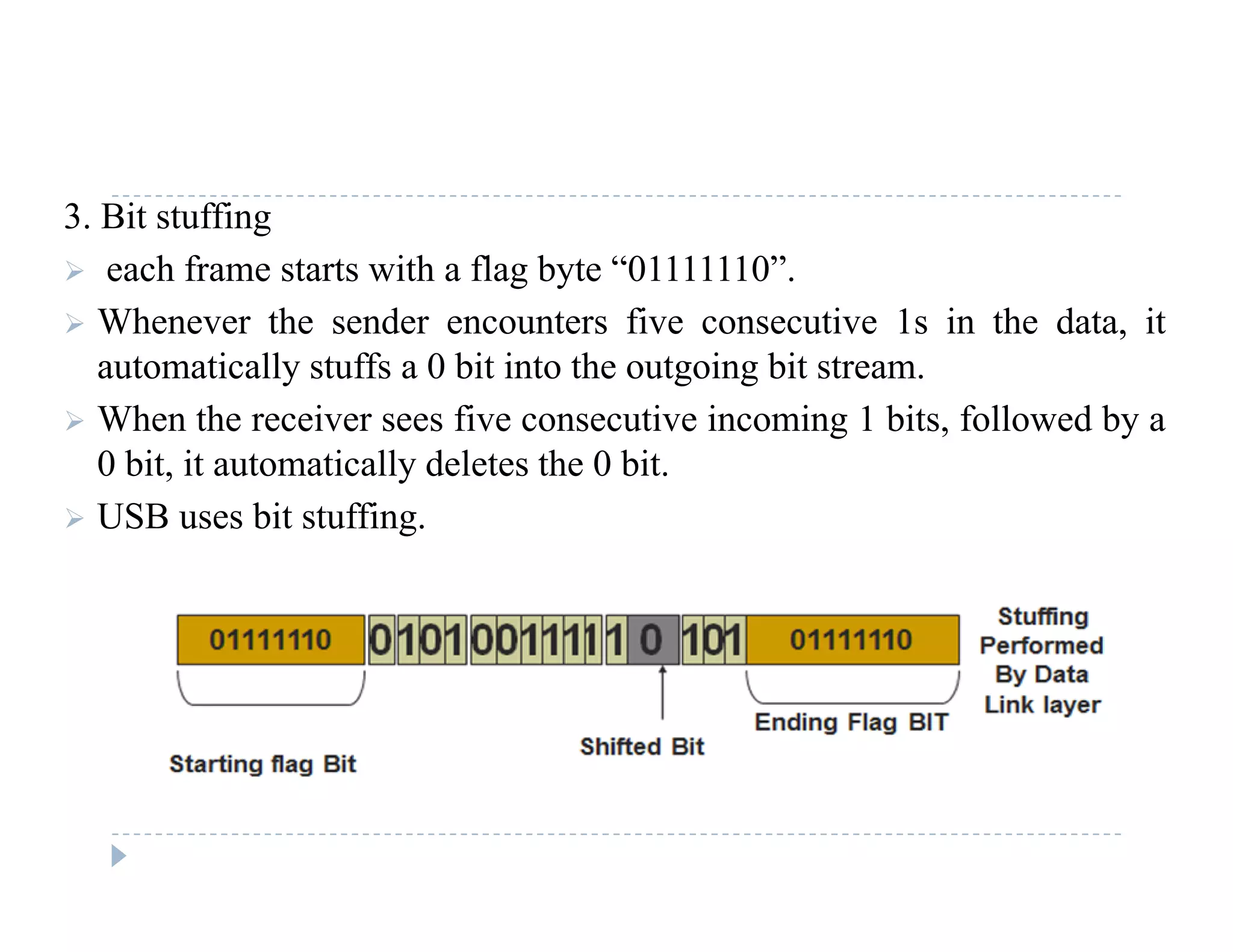 3. Bit stuffing
 each frame starts with a flag byte “01111110”.
 Whenever the sender encounters five consecutive 1s in the data, it
automatically stuffs a 0 bit into the outgoing bit stream.
 When the receiver sees five consecutive incoming 1 bits followed by a When the receiver sees five consecutive incoming 1 bits, followed by a
0 bit, it automatically deletes the 0 bit.
 USB uses bit stuffing.g
 