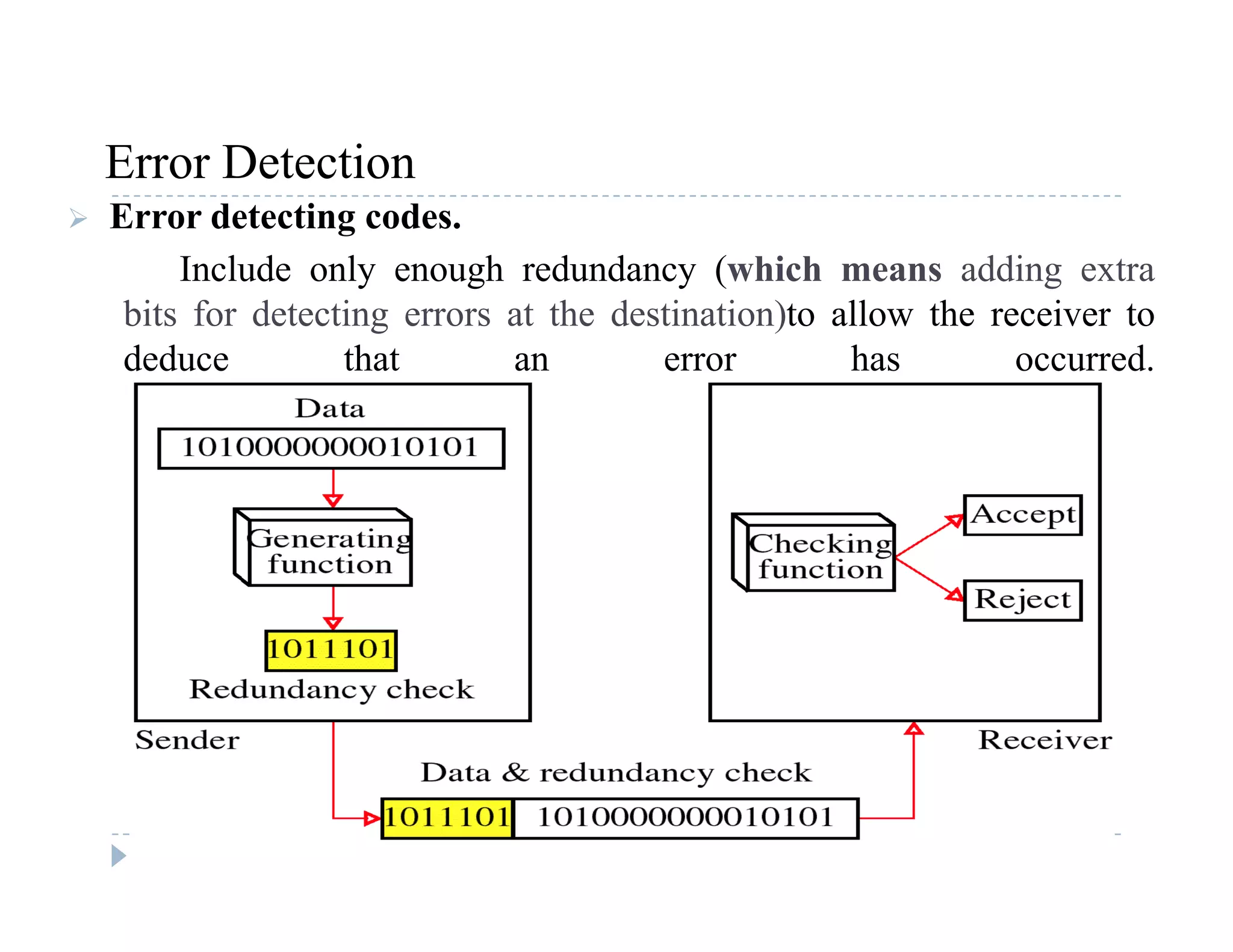 Error Detection
 Error detecting codes.
Include only enough redundancy (which means adding extra
Error Detection
bits for detecting errors at the destination)to allow the receiver to
deduce that an error has occurred.
 