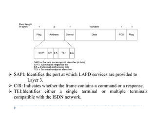  SAPI: Identifies the port at which LAPD services are provided to
Layer 3.
 C/R: Indicates whether the frame contains a command or a response.
 TEI:Identifies either a single terminal or multiple terminals
compatible with the ISDN networkcompatible with the ISDN network.
 