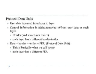Protocol Data Units
 User data is passed from layer to layer User data is passed from layer to layer
 Control information is added/removed to/from user data at each
layery
 Header (and sometimes trailer)
 each layer has a different header/trailer
 Data + header + trailer = PDU (Protocol Data Unit)
 This is basically what we call packet
 h l h diff t PDU each layer has a different PDU
 