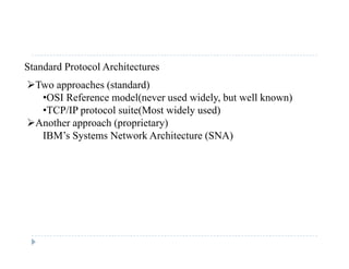 Standard Protocol Architectures
Two approaches (standard)Two approaches (standard)
•OSI Reference model(never used widely, but well known)
•TCP/IP protocol suite(Most widely used)
Another approach (proprietary)
IBM’s Systems Network Architecture (SNA)
 