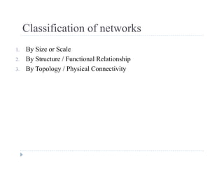 Classification of networksC ass cat o o etwo s
1. By Size or Scale
2. By Structure / Functional Relationship
3. By Topology / Physical Connectivity
 