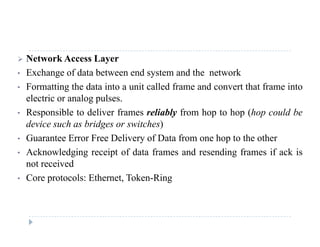  Network Access Layer
• Exchange of data between end system and the networkg y
• Formatting the data into a unit called frame and convert that frame into
electric or analog pulses.
• Responsible to deliver frames reliably from hop to hop (hop could be
device such as bridges or switches)
• Guarantee Error Free Delivery of Data from one hop to the other• Guarantee Error Free Delivery of Data from one hop to the other
• Acknowledging receipt of data frames and resending frames if ack is
not received
• Core protocols: Ethernet, Token-Ring
 