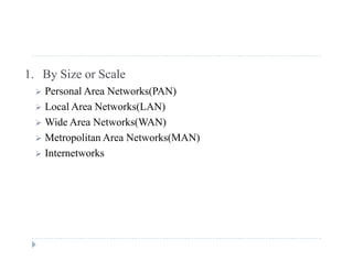 1. By Size or Scale
 Personal Area Networks(PAN)
 Local Area Networks(LAN)
Wid A N k (WAN) Wide Area Networks(WAN)
 Metropolitan Area Networks(MAN)
 Internetworks Internetworks
 