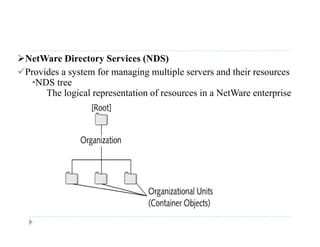 NetWare Directory Services (NDS)
Provides a system for managing multiple servers and their resourcesy g g p
•NDS tree
The logical representation of resources in a NetWare enterprise
 