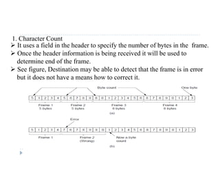  It uses a field in the header to specify the number of bytes in the frame.
 Once the header information is being received it will be used to
1. Character Count
 Once the header information is being received it will be used to
determine end of the frame.
 See figure, Destination may be able to detect that the frame is in error
but it does not have a means how to correct it.
 
