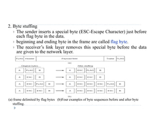 2. Byte stuffing
 The sender inserts a special byte (ESC-Escape Character) just before
each flag byte in the data.each flag byte in the data.
 beginning and ending byte in the frame are called flag byte.
 The receiver’s link layer removes this special byte before the data
are given to the network layerare given to the network layer.
(a) frame delimited by flag bytes (b)Four examples of byte sequences before and after byte
stuffing.
 