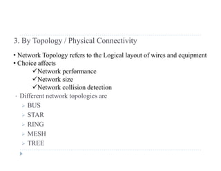 3. By Topology / Physical Connectivity
N k T l f h L i l l f i d i• Network Topology refers to the Logical layout of wires and equipment
• Choice affects
Network performance
• Different network topologies are
p
Network size
Network collision detection
• Different network topologies are
 BUS
 STAR
 RING
 MESH
 TREE
 