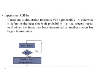 CSMA/CD efficiency 
 tprop = max prop between 2 nodes in LAN 
 ttrans = time to transmit max-size frame 
 Efficiency = ...