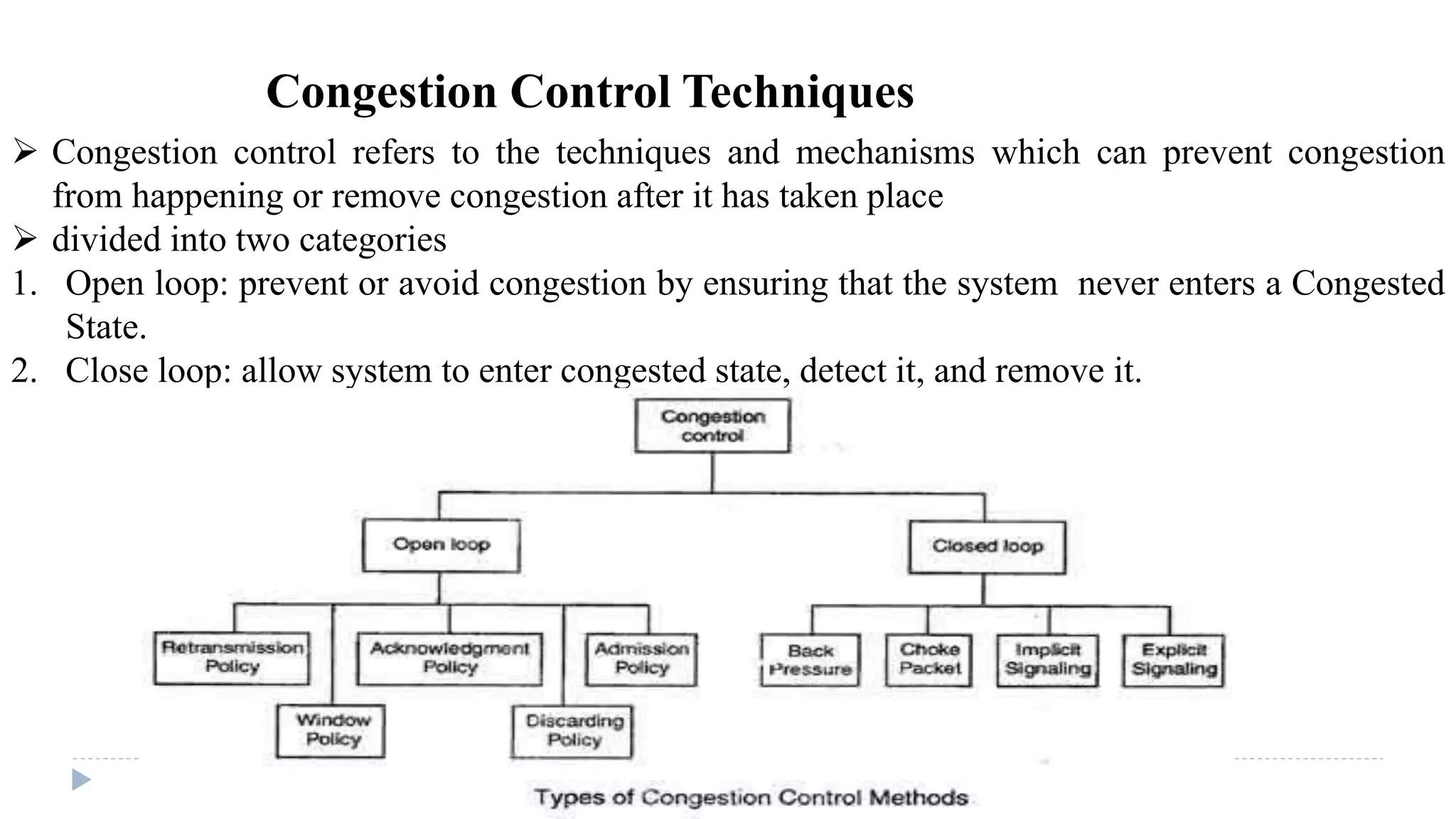 Congestion Control Techniques 
 Congestion control refers to the techniques and mechanisms which can prevent congestion 
from happening or remove congestion after it has taken place 
 divided into two categories 
1. Open loop: prevent or avoid congestion by ensuring that the system never enters a Congested 
State. 
2. Close loop: allow system to enter congested state, detect it, and remove it. 
 