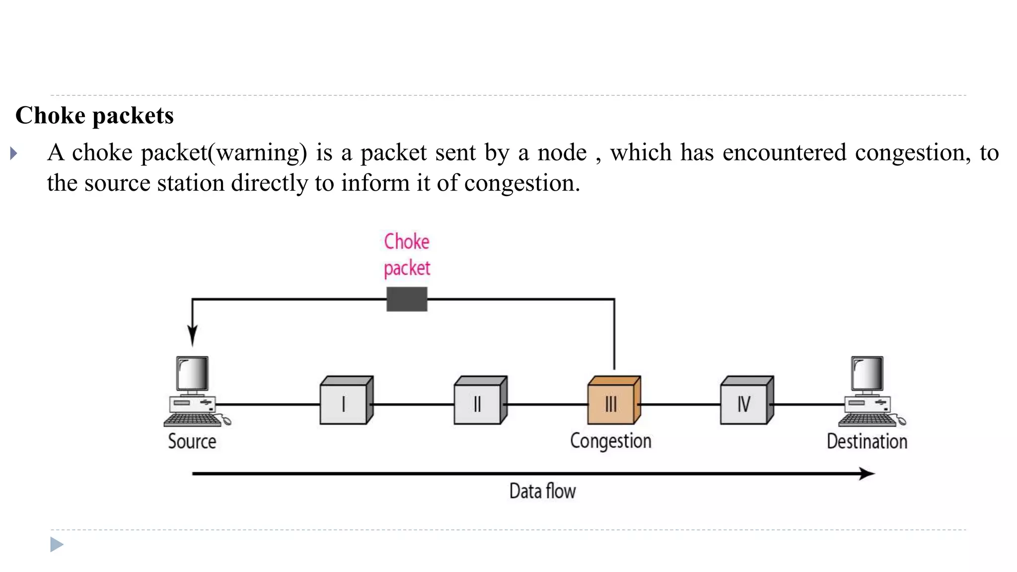 Choke packets 
 A choke packet(warning) is a packet sent by a node , which has encountered congestion, to 
the source station directly to inform it of congestion. 
 