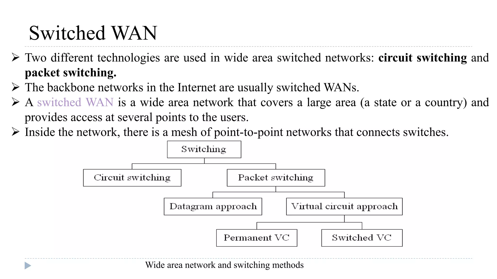 3.3 Switched WANs 
Switched WAN 
 Two different technologies are used in wide area switched networks: circuit switching and 
packet switching. 
 The backbone networks in the Internet are usually switchedWANs. 
 A switched WAN is a wide area network that covers a large area (a state or a country) and 
provides access at several points to the users. 
 Inside the network, there is a mesh of point-to-point networks that connects switches. 
Wide area network and switching methods 
 