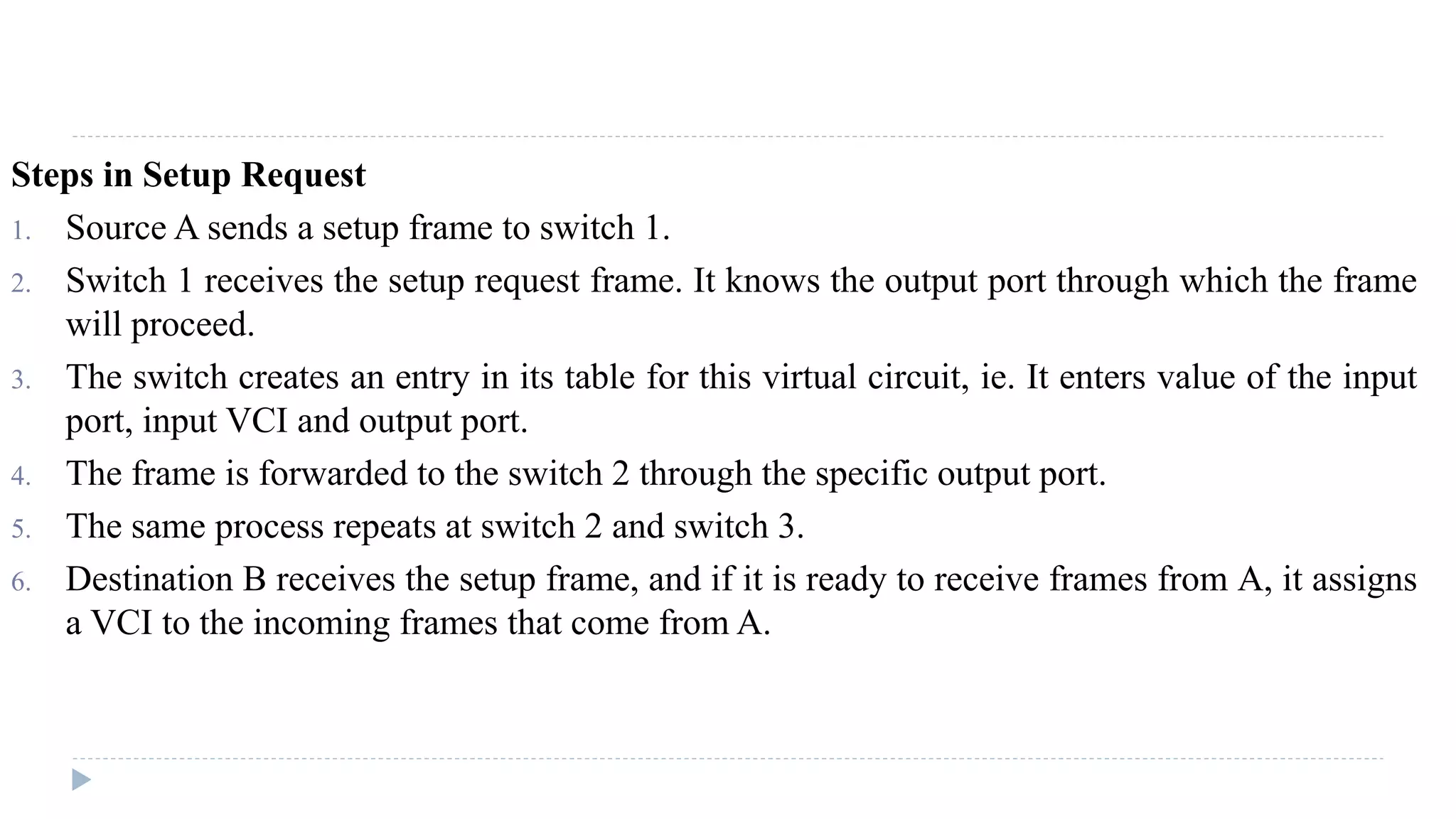 Steps in Setup Request 
1. Source A sends a setup frame to switch 1. 
2. Switch 1 receives the setup request frame. It knows the output port through which the frame 
will proceed. 
3. The switch creates an entry in its table for this virtual circuit, ie. It enters value of the input 
port, input VCI and output port. 
4. The frame is forwarded to the switch 2 through the specific output port. 
5. The same process repeats at switch 2 and switch 3. 
6. Destination B receives the setup frame, and if it is ready to receive frames from A, it assigns 
a VCI to the incoming frames that come from A. 
 