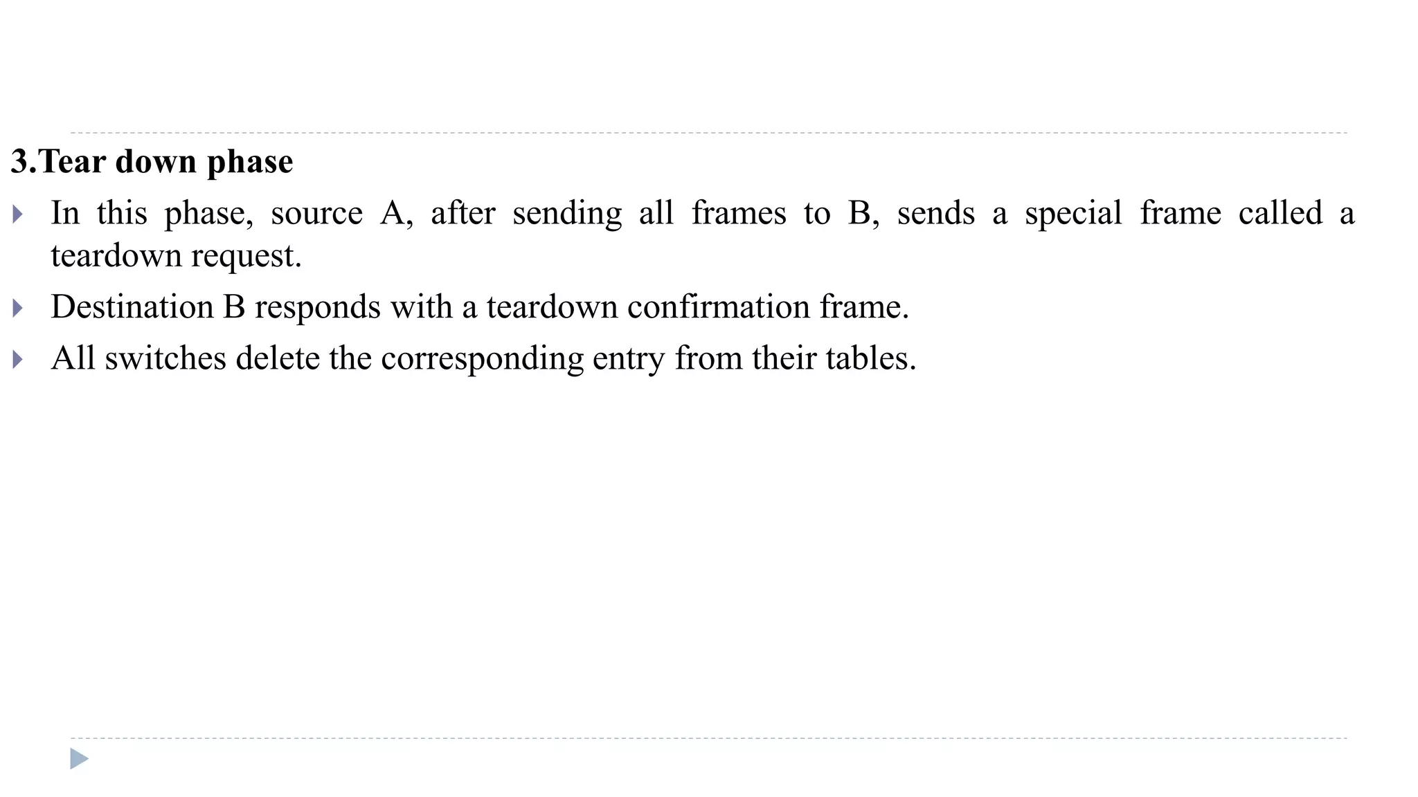 3.Tear down phase 
 In this phase, source A, after sending all frames to B, sends a special frame called a 
teardown request. 
 Destination B responds with a teardown confirmation frame. 
 All switches delete the corresponding entry from their tables. 
 