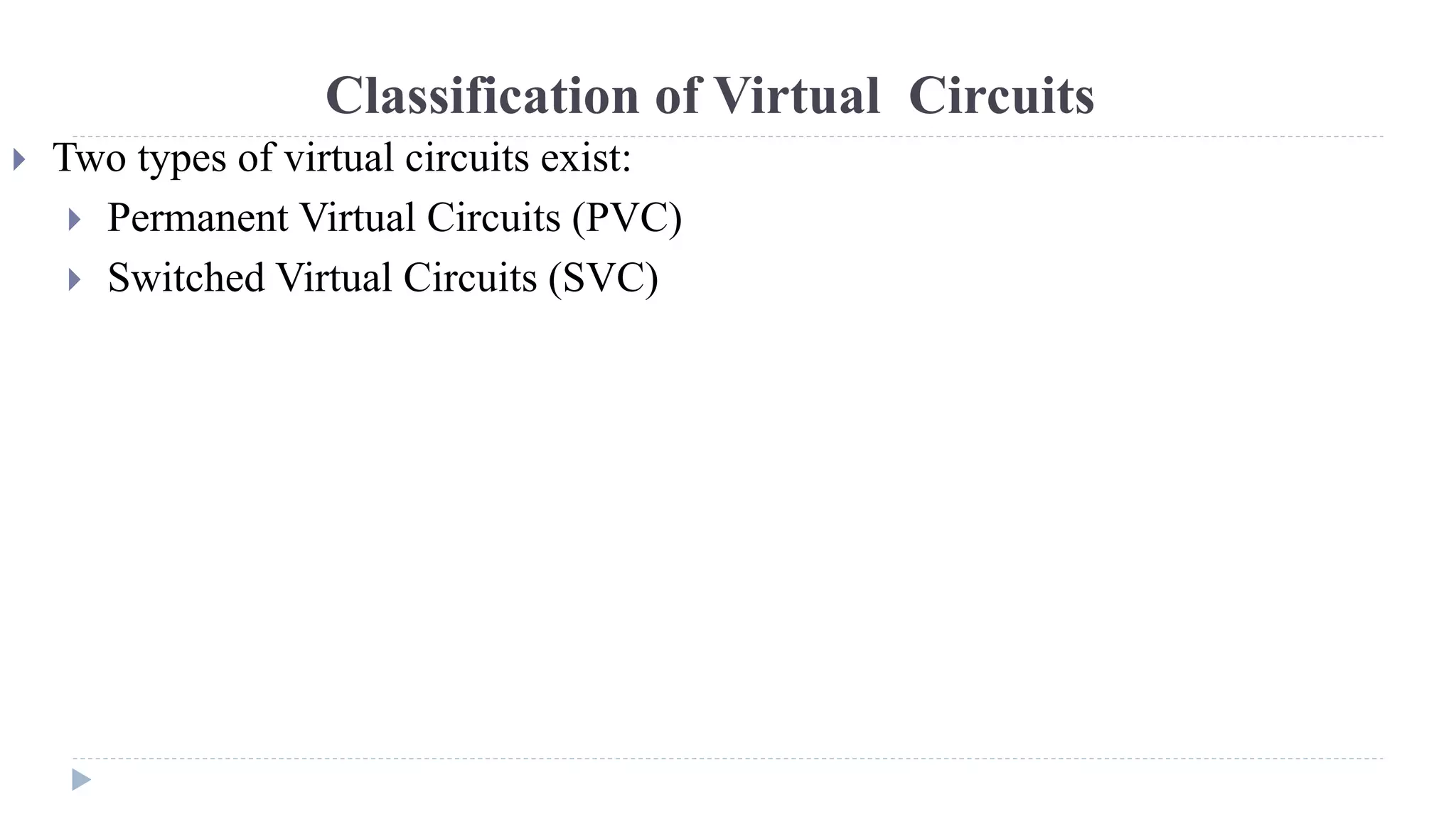 Classification of Virtual Circuits 
 Two types of virtual circuits exist: 
 Permanent Virtual Circuits (PVC) 
 Switched Virtual Circuits (SVC) 
 