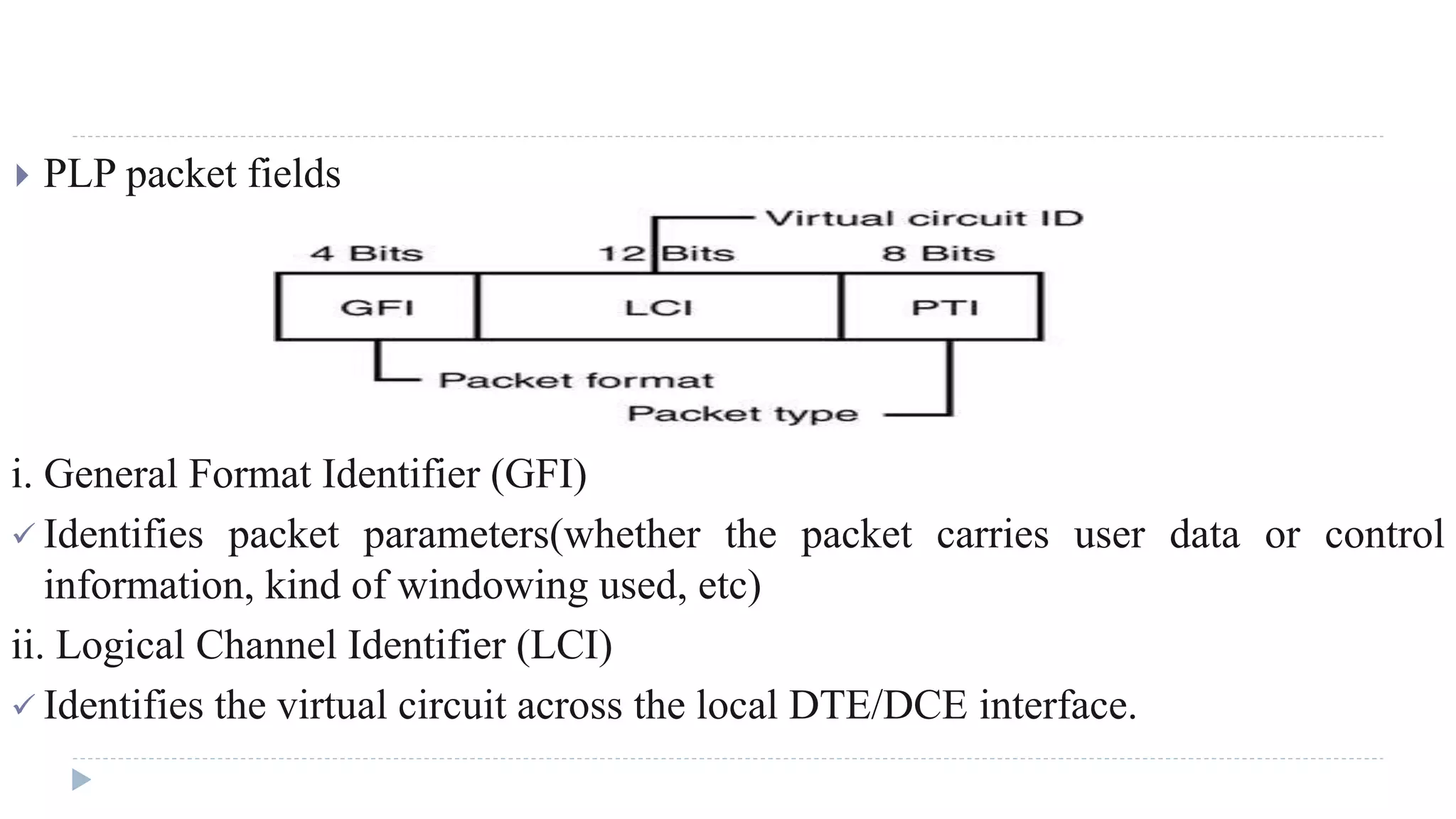  PLP packet fields 
i. General Format Identifier (GFI) 
 Identifies packet parameters(whether the packet carries user data or control 
information, kind of windowing used, etc) 
ii. Logical Channel Identifier (LCI) 
 Identifies the virtual circuit across the local DTE/DCE interface. 
 