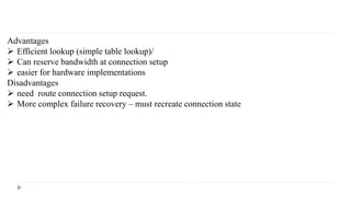 Advantages 
 Efficient lookup (simple table lookup)/ 
 Can reserve bandwidth at connection setup 
 easier for hardware implementations 
Disadvantages 
 need route connection setup request. 
 More complex failure recovery – must recreate connection state 
 
