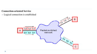 Connection-oriented Service 
 Logical connection is established 
 