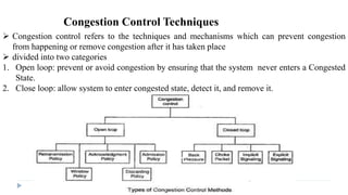 Congestion Control Techniques 
 Congestion control refers to the techniques and mechanisms which can prevent congestion 
from happening or remove congestion after it has taken place 
 divided into two categories 
1. Open loop: prevent or avoid congestion by ensuring that the system never enters a Congested 
State. 
2. Close loop: allow system to enter congested state, detect it, and remove it. 
 