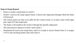 Steps in Setup Request 
1. Source A sends a setup frame to switch 1. 
2. Switch 1 receives the setup request frame. It knows the output port through which the frame 
will proceed. 
3. The switch creates an entry in its table for this virtual circuit, ie. It enters value of the input 
port, input VCI and output port. 
4. The frame is forwarded to the switch 2 through the specific output port. 
5. The same process repeats at switch 2 and switch 3. 
6. Destination B receives the setup frame, and if it is ready to receive frames from A, it assigns 
a VCI to the incoming frames that come from A. 
 