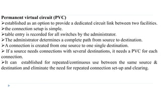 Permanent virtual circuit (PVC) 
established as an option to provide a dedicated circuit link between two facilities. 
the connection setup is simple. 
table entry is recorded for all switches by the administrator. 
The administrator determines a complete path from source to destination. 
A connection is created from one source to one single destination. 
 If a source needs connections with several destinations, it needs a PVC for each 
connection. 
It can established for repeated/continuous use between the same source & 
destination and eliminate the need for repeated connection set-up and clearing. 
 
