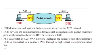  DTE devices are end systems that communicate across the X.25 network 
 DCE devices are communications devices such as modems and packet switches; 
provide the interface between DTE devices and a PSE. 
 PSE is a switch in x.25 WAN network located at the vendor’s site.The customer’s 
DCE is connected to a vendor’s PSE through a high speed tele-communication 
line. 
 