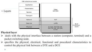  Layers 
Physical layer 
 deals with the physical interface between a station (computer, terminal) and a 
packet-switching node. 
 specifies the physical, electrical, functional and procedural characteristics to 
control the physical link between a DTE and a DCE 
 