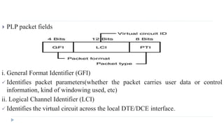  PLP packet fields 
i. General Format Identifier (GFI) 
 Identifies packet parameters(whether the packet carries user data or control 
information, kind of windowing used, etc) 
ii. Logical Channel Identifier (LCI) 
 Identifies the virtual circuit across the local DTE/DCE interface. 
 