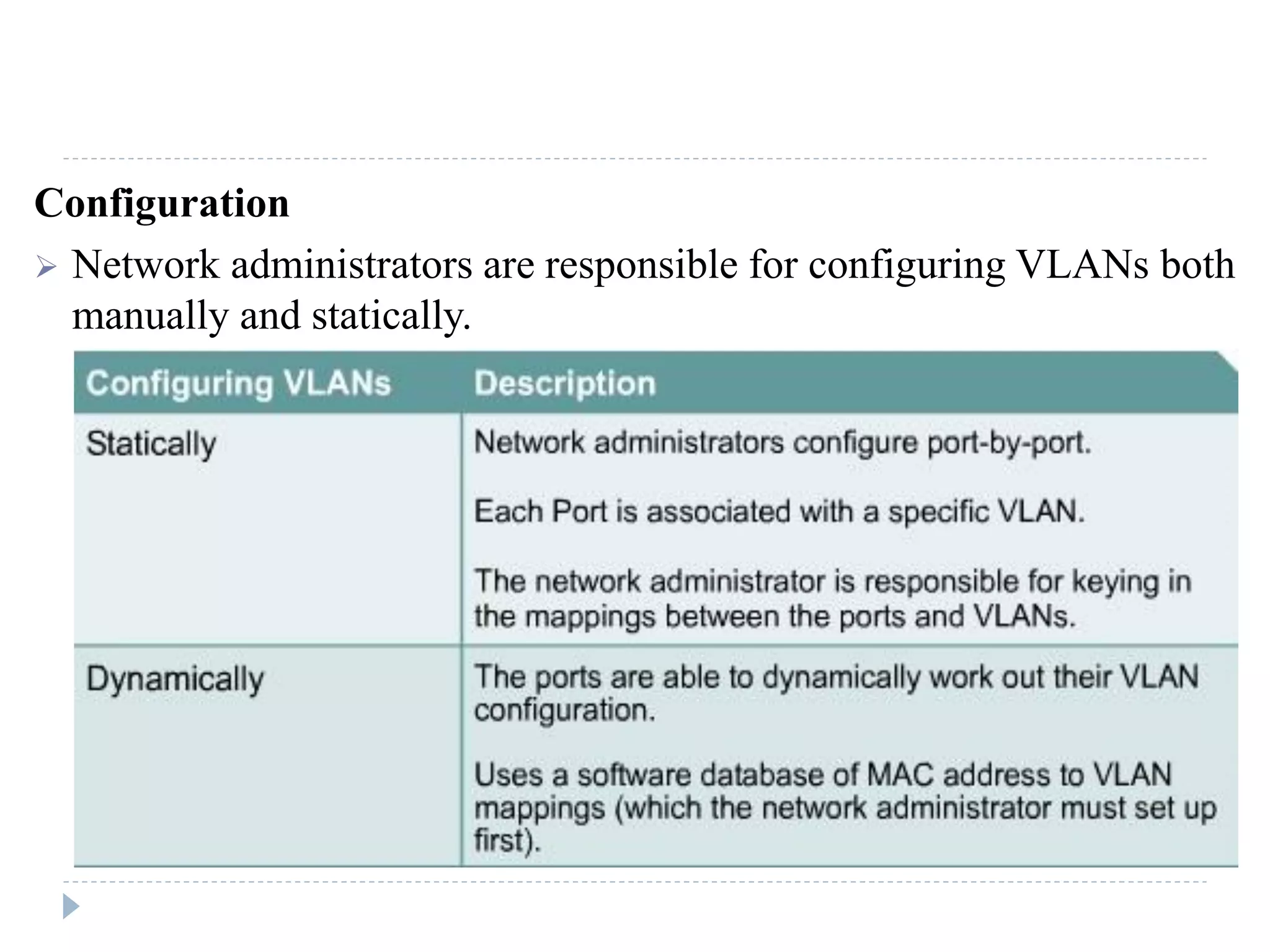 Configuration
 Network administrators are responsible for configuring VLANs both
manually and statically.
 