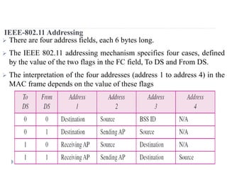 IEEE-802.11 Addressing
 There are four address fields, each 6 bytes long.
 The IEEE 802.11 addressing mechanism specifies four cases, defined
by the value of the two flags in the FC field, To DS and From DS.
 The interpretation of the four addresses (address 1 to address 4) in the
MAC frame depends on the value of these flags
 