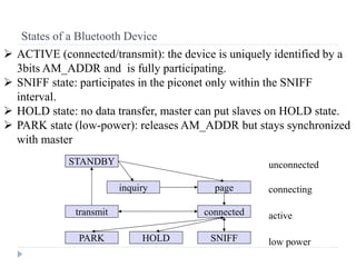 States of a Bluetooth Device
STANDBY
inquiry page
connectedtransmit
PARK HOLD SNIFF
unconnected
connecting
active
low power
 ACTIVE (connected/transmit): the device is uniquely identified by a
3bits AM_ADDR and is fully participating.
 SNIFF state: participates in the piconet only within the SNIFF
interval.
 HOLD state: no data transfer, master can put slaves on HOLD state.
 PARK state (low-power): releases AM_ADDR but stays synchronized
with master
 