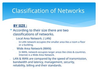 Computer Networks 01[1 using all terms].pptx