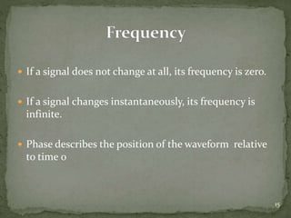 Computer Networks 04 Data and Signal Fundamentals.pptx