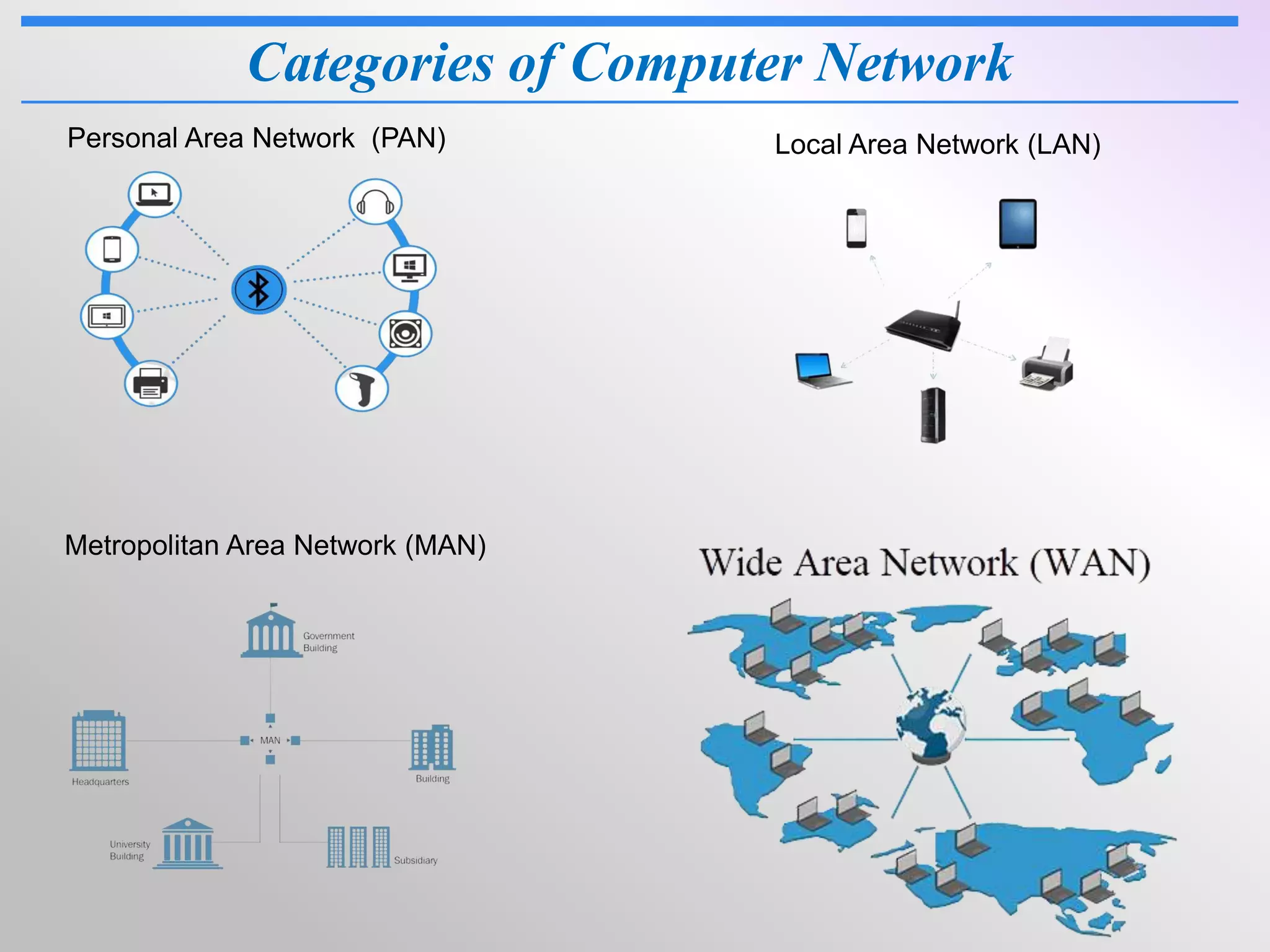 Computer Networks .ppt