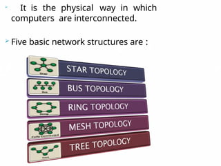 Computer Networks POWERPOINT Presentation | PPTX