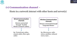 Computer Networks a group of interconnected computing devices that can ...