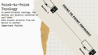 Point To Point Example Computer Networks (1).pdf computer networks are the computer networks ...