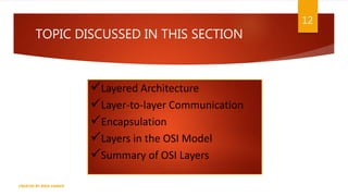 TOPIC DISCUSSED IN THIS SECTION
Layered Architecture
Layer-to-layer Communication
Encapsulation
Layers in the OSI Model
Summary of OSI Layers
12
CREATED BY RIDA ZAMAN
 
