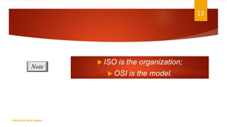  ISO is the organization;
 OSI is the model.
Note
13
CREATED BY RIDA ZAMAN
 