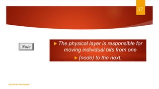 17
 The physical layer is responsible for
moving individual bits from one
 (node) to the next.
Note
CREATED BY RIDA ZAMAN
 