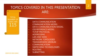 TOPICS COVERED IN THIS PRESENTATION
ARE:
1. DATA COMMUNICATION
2. COMMUNICATION MODEL
3. DATA COMMUNICATION MODEL
4. OSI REFERENCE MODEL
5. TCP/IP PROTOCOL
6. ADDRESSING
7. LAN AND WAN
8. NETWORK TOPOLOGIES
9. TRANSMISSION MEDIUM
10. COMMUNICATION
11. SWITICHING TECHNOLOGIES
12. ROUTING
13. SUBNETTING
2
CREATED BY RIDA ZAMAN
TOTAL
NUMBER OF
SLIDES ARE:
115
 