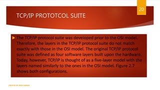 TCP/IP PROTOTCOL SUITE
 The TCP/IP protocol suite was developed prior to the OSI model.
Therefore, the layers in the TCP/IP protocol suite do not match
exactly with those in the OSI model. The original TCP/IP protocol
suite was defined as four software layers built upon the hardware.
Today, however, TCP/IP is thought of as a five-layer model with the
layers named similarly to the ones in the OSI model. Figure 2.7
shows both configurations.
20
CREATED BY RIDA ZAMAN
 