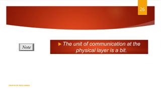 26
 The unit of communication at the
physical layer is a bit.
Note
CREATED BY RIDA ZAMAN
 