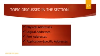 TOPIC DISCUSSED IN THE SECTION
37
 Physical Addresses
 Logical Addresses
 Port Addresses
 Application-Specific Addresses
CREATED BY RIDA ZAMAN
 